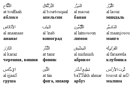 Перевод М Арабского На Русский По Фото